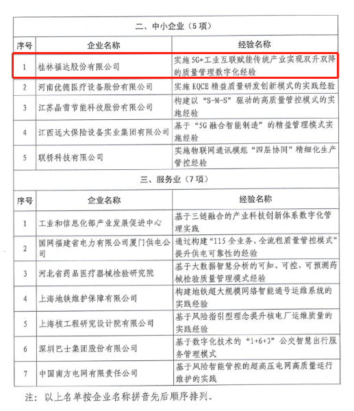 BV伟德国际(中国区)官方网站-BETVLCTOR SPORTS