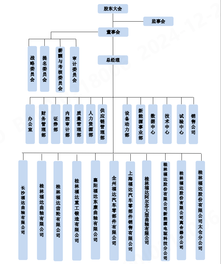 BV伟德国际(中国区)官方网站-BETVLCTOR SPORTS