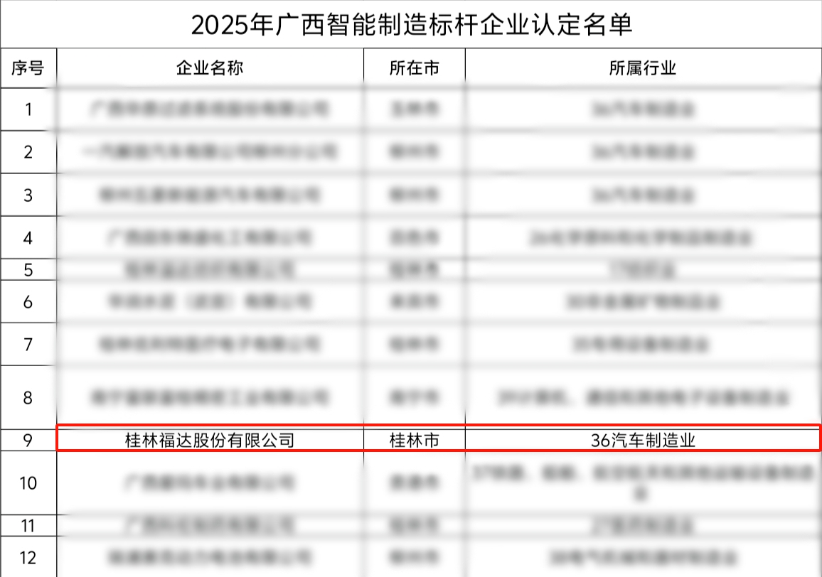 BV伟德国际(中国区)官方网站-BETVLCTOR SPORTS